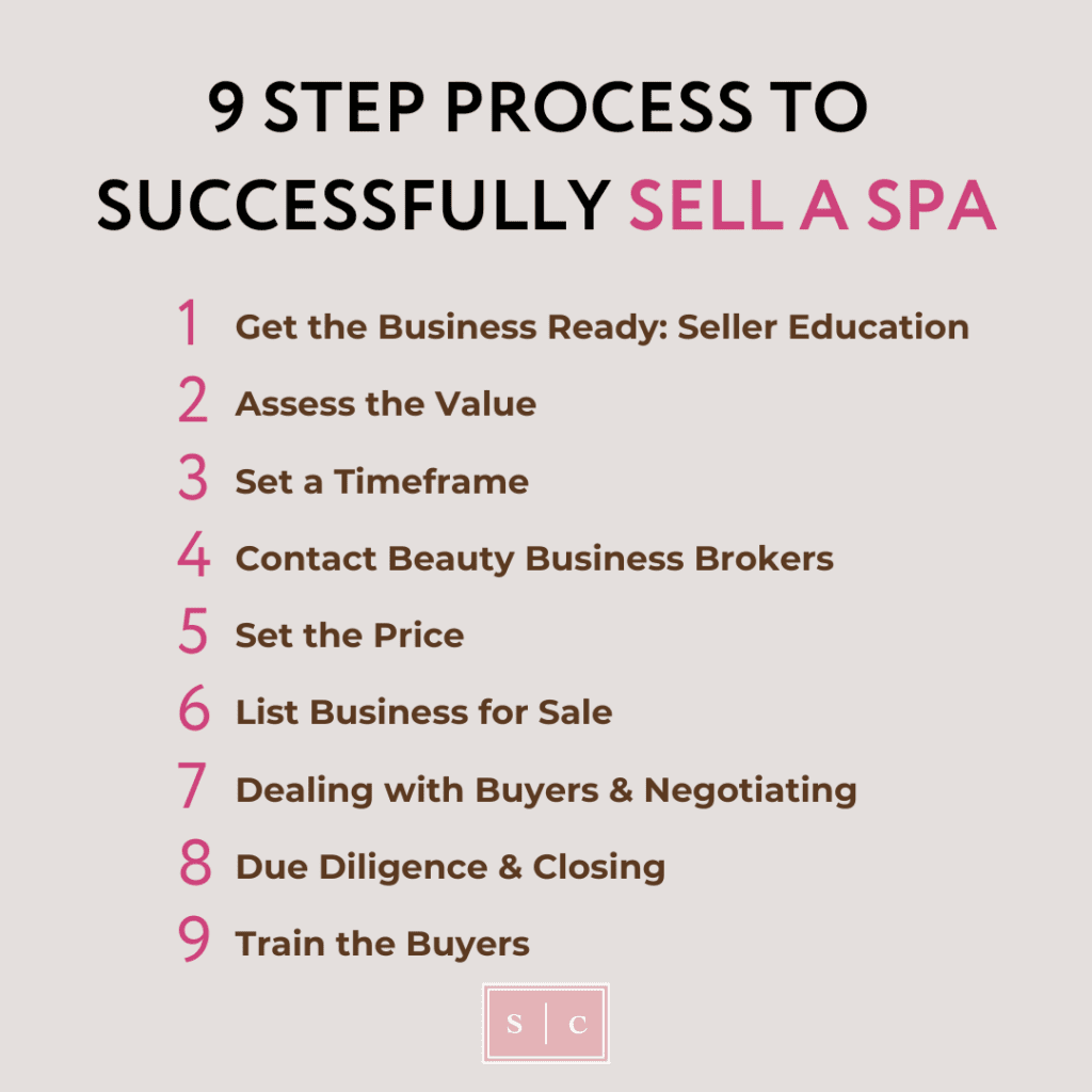 photo of how a spa business is sold