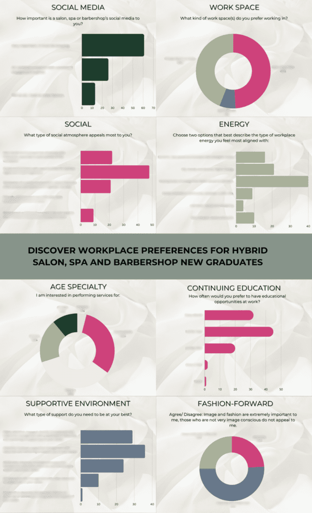 student hybrid salon preferences data sheet