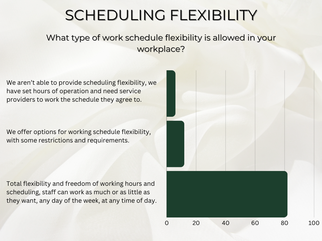 booth rent salons are the best place to work if you want a flexible work schedule
