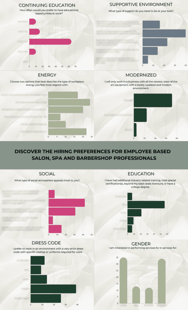 facts on why hairstylists choose certain salons to work in