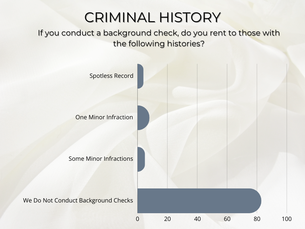 can you work in a booth rental salon with a criminal history?