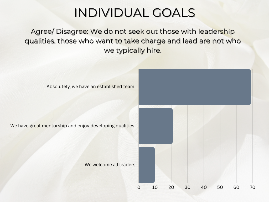 do booth rental salons lack in hiring ambitious beauty professionals?