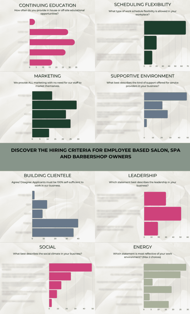 what commission salons look for in hiring