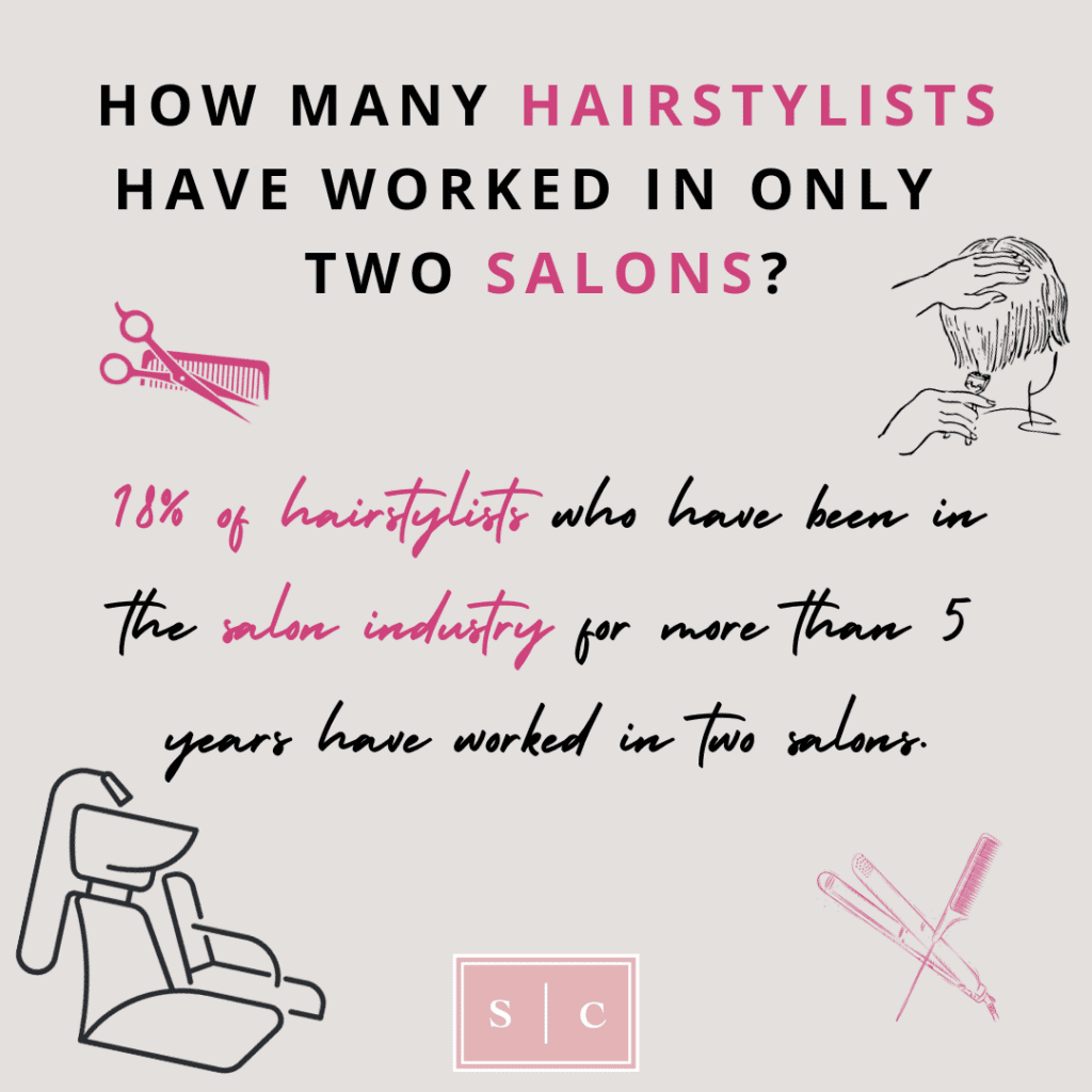 hairstylist employment retention
